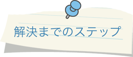 解決までのステップ